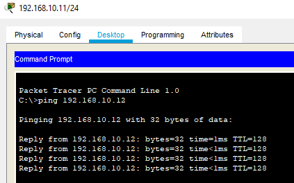 Cisco Switch Port A Ma Ve Kapatma Nas L Yap L R Zkula Blog