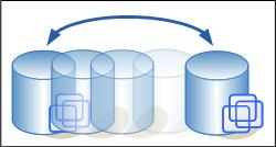 Vmware VDS Kopyalama ( Klonlama )