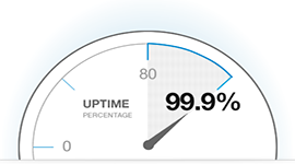 Uptime Hesaplama ? Uptime Nedir ?