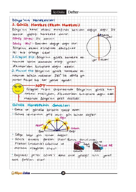 Tema Uygulaması ve Sonuçları