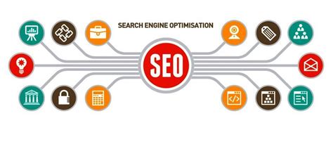 SEO Performansı İçin Araç Seçimi