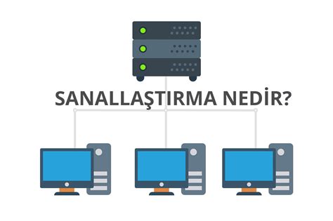 Sanallaştırma nedir?