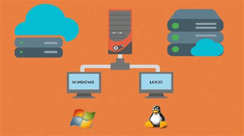Windows Sunucu ile Linux Sunucu Arasında Doğru Seçimi Yapmak